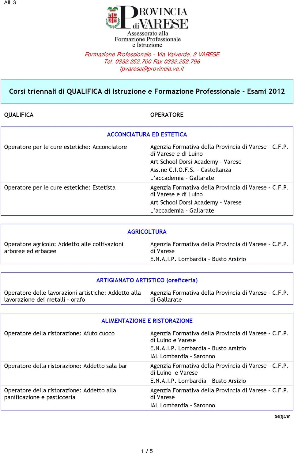 it Corsi triennali di QUALIFICA di Istruzione e Formazione Professionale Esami 2012 QUALIFICA ACCONCIATURA ED ESTETICA Operatore per le cure estetiche: Acconciatore Operatore per le cure