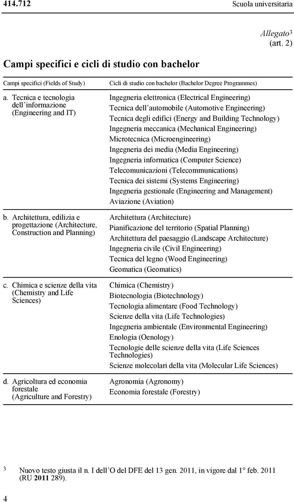 Agricoltura ed economia forestale (Agriculture and Forestry) Cicli di studio con bachelor (Bachelor Degree Programmes) Ingegneria elettronica (Electrical Engineering) Tecnica dell automobile