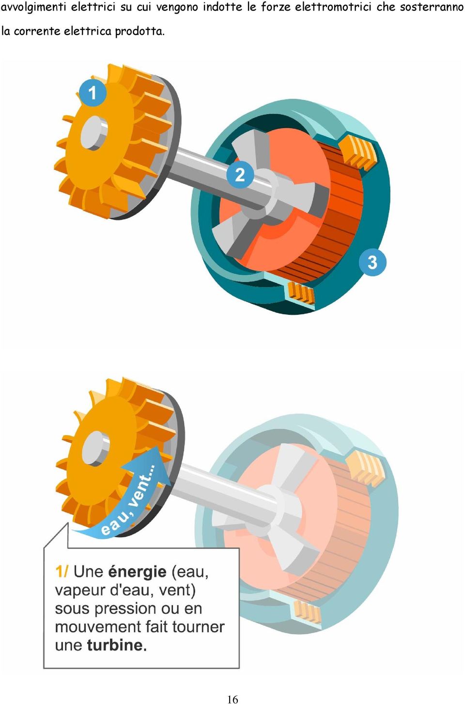 elettromotrici che