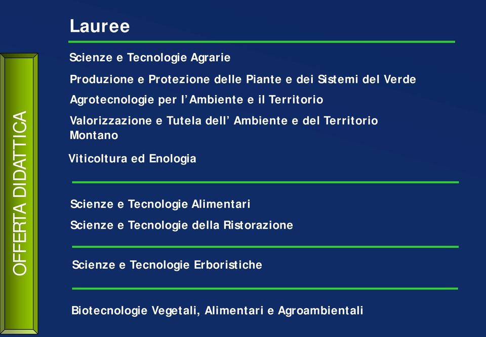 e del Territorio Montano Viticoltura ed Enologia Scienze e Tecnologie Alimentari Scienze e Tecnologie