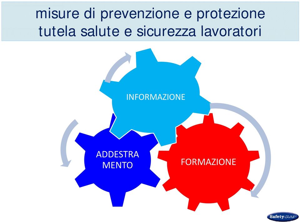 sicurezza lavoratori