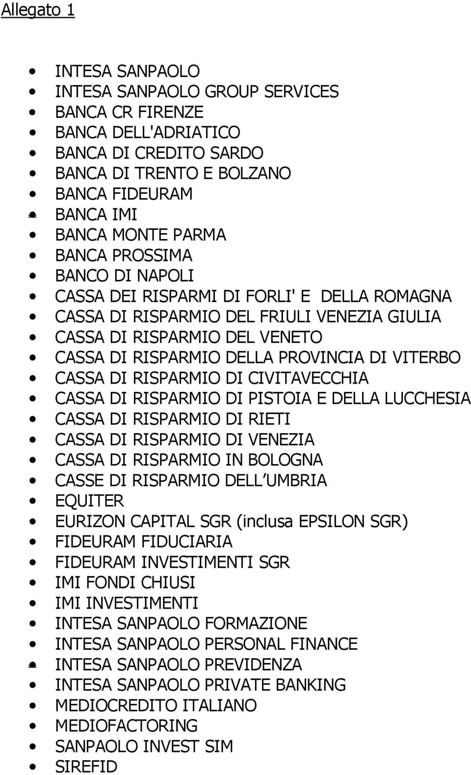 RISPARMIO DI CIVITAVECCHIA CASSA DI RISPARMIO DI PISTOIA E DELLA LUCCHESIA CASSA DI RISPARMIO DI RIETI CASSA DI RISPARMIO DI VENEZIA CASSA DI RISPARMIO IN BOLOGNA CASSE DI RISPARMIO DELL UMBRIA