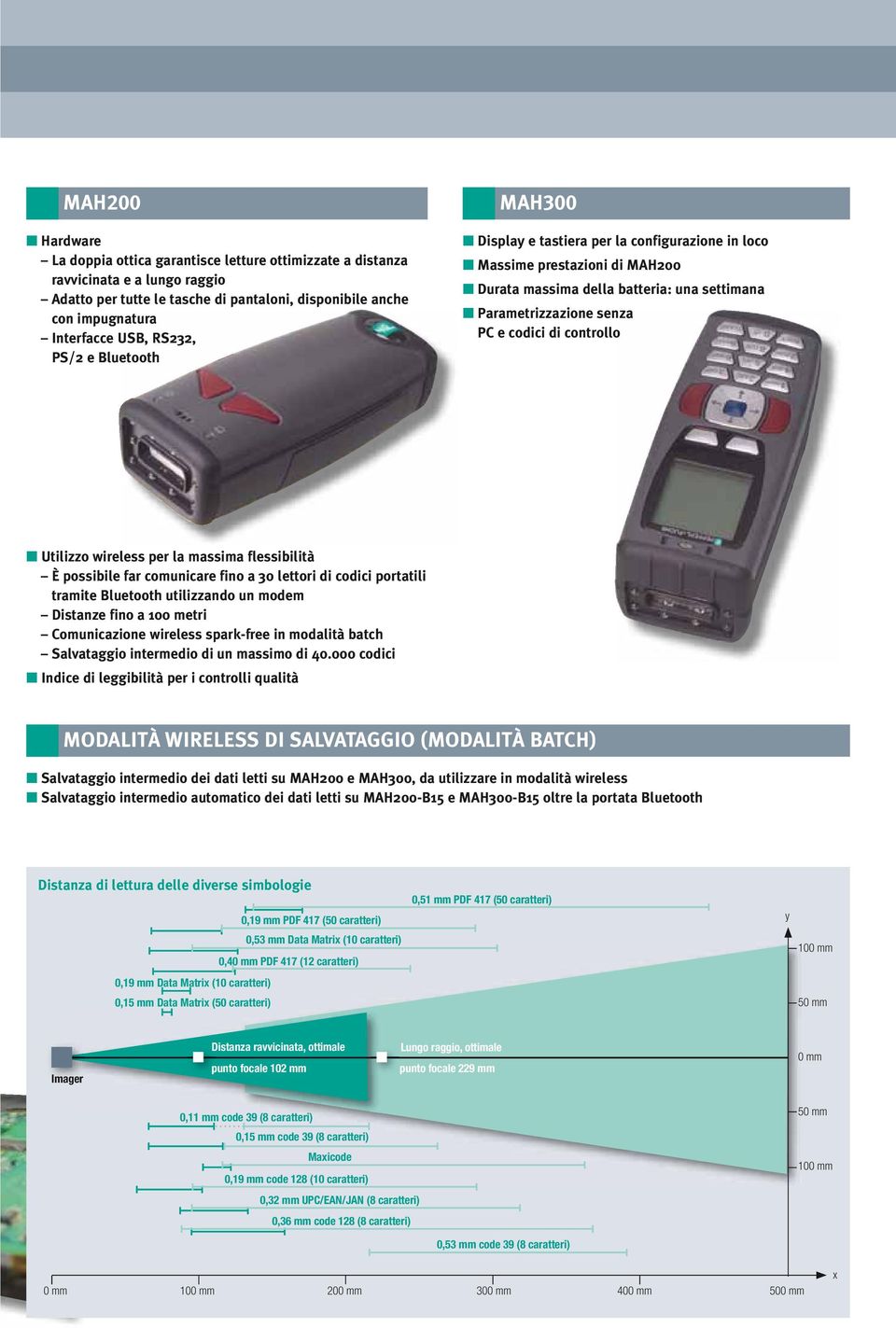 controllo Utilizzo wireless per la massima flessibilità È possibile far comunicare fino a 30 lettori di codici portatili tramite Bluetooth utilizzando un modem Distanze fino a 100 metri Comunicazione