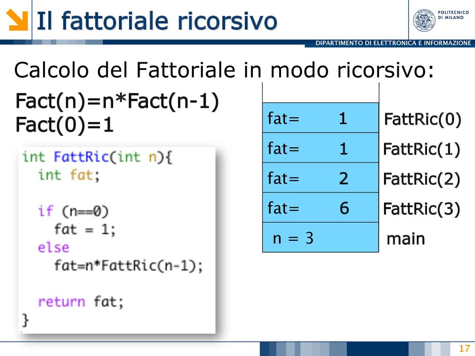 Fact(n)=n*Fact(n-1) Fact(0)=1 fat= fat= 1 1