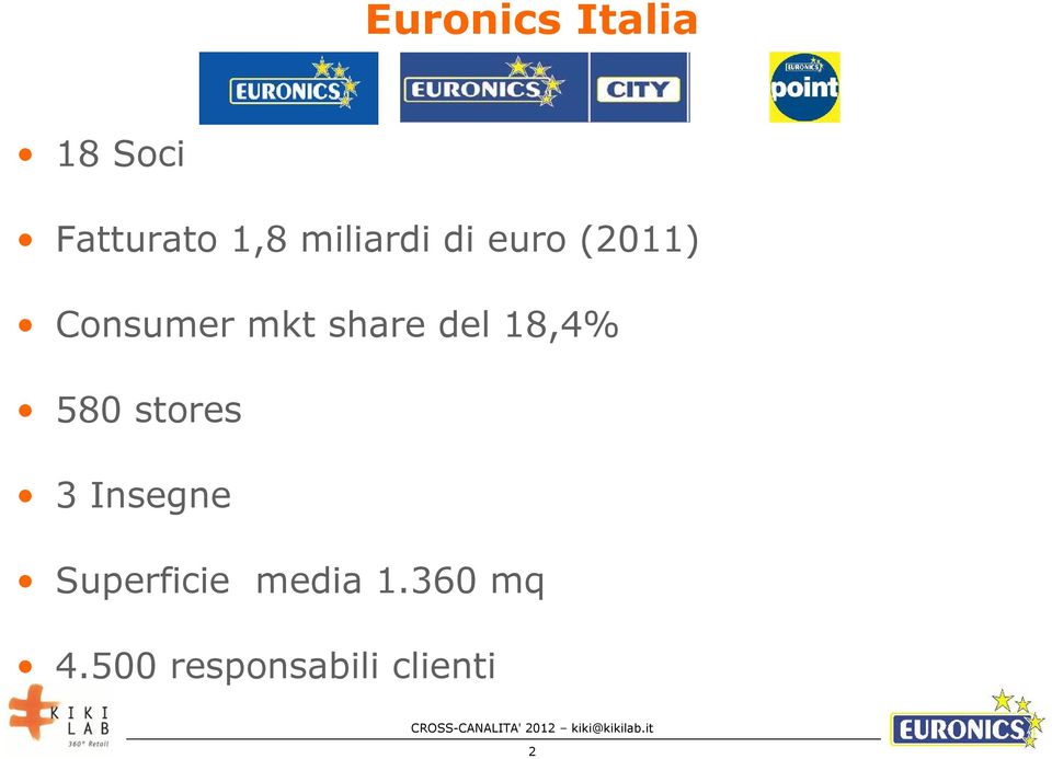 share del 18,4% 580 stores 3 Insegne