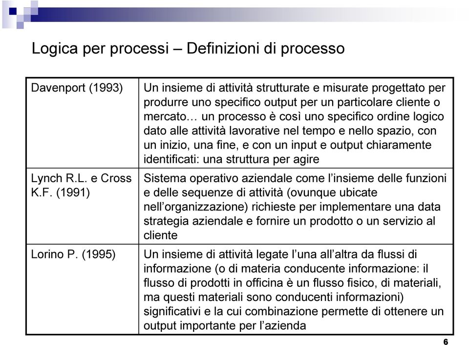 attività lavorative nel tempo e nello spazio, con un inizio, una fine, e con un input e output chiaramente identificati: una struttura per agire Sistema operativo aziendale come l insieme delle