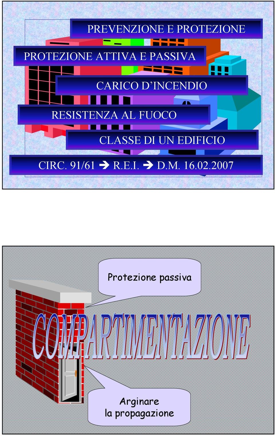 CLASSE DI UN EDIFICIO CIRC. 91/61 R.E.I. D.M.