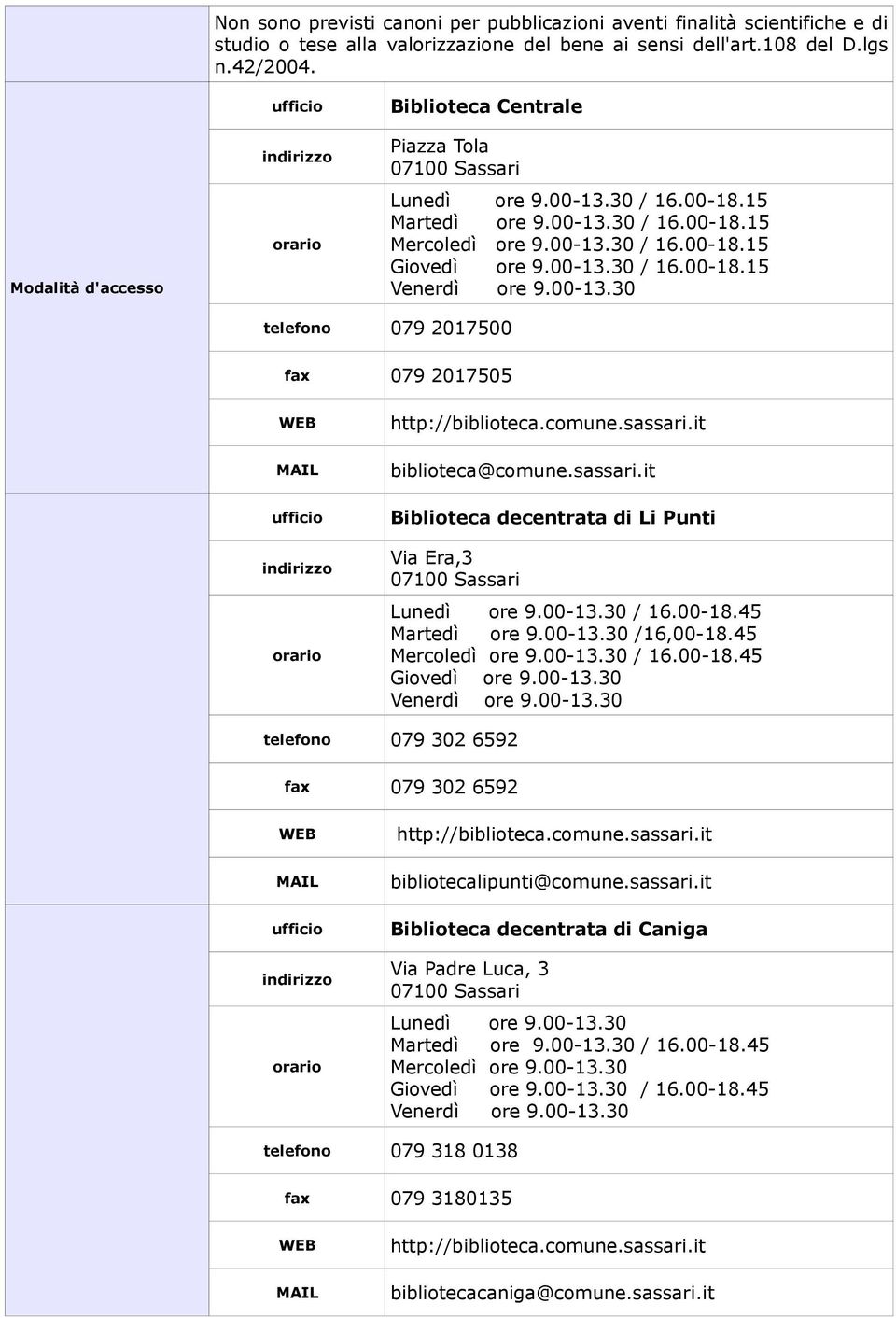 00-13.30 / 16.00-18.15 Venerdì ore 9.00-13.30 telefono 079 2017500 fax 079 2017505 WEB MAIL ufficio indirizzo orario http://biblioteca.comune.sassari.