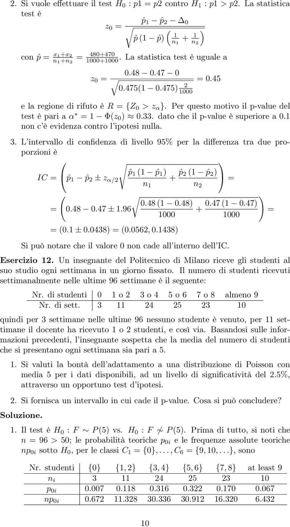 non c è evidenza contro l ipotesi nulla. 3. L intervallo di confidenza di livello 95% per la differenza tra due proporzioni è ˆp ( ˆp ) IC = ˆp ˆp 2 ± z α/2 + ˆp 2 ( ˆp 2 ) = n n 2 ( ) 0.48 ( 0.48) 0.