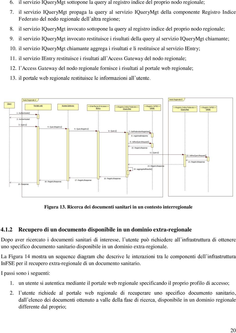 il servizio IQueryMgt invocato sottopone la query al registro indice del proprio nodo regionale; 9.