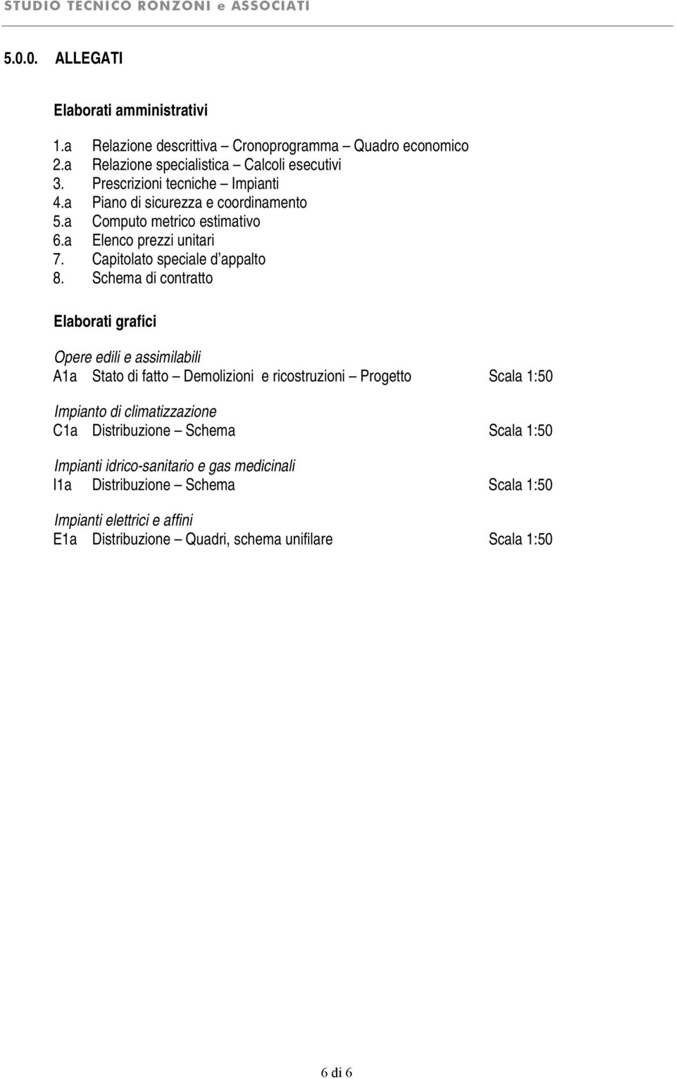 Schema di contratto Elaborati grafici Opere edili e assimilabili A1a Stato di fatto Demolizioni e ricostruzioni Progetto Scala 1:50 Impianto di climatizzazione C1a