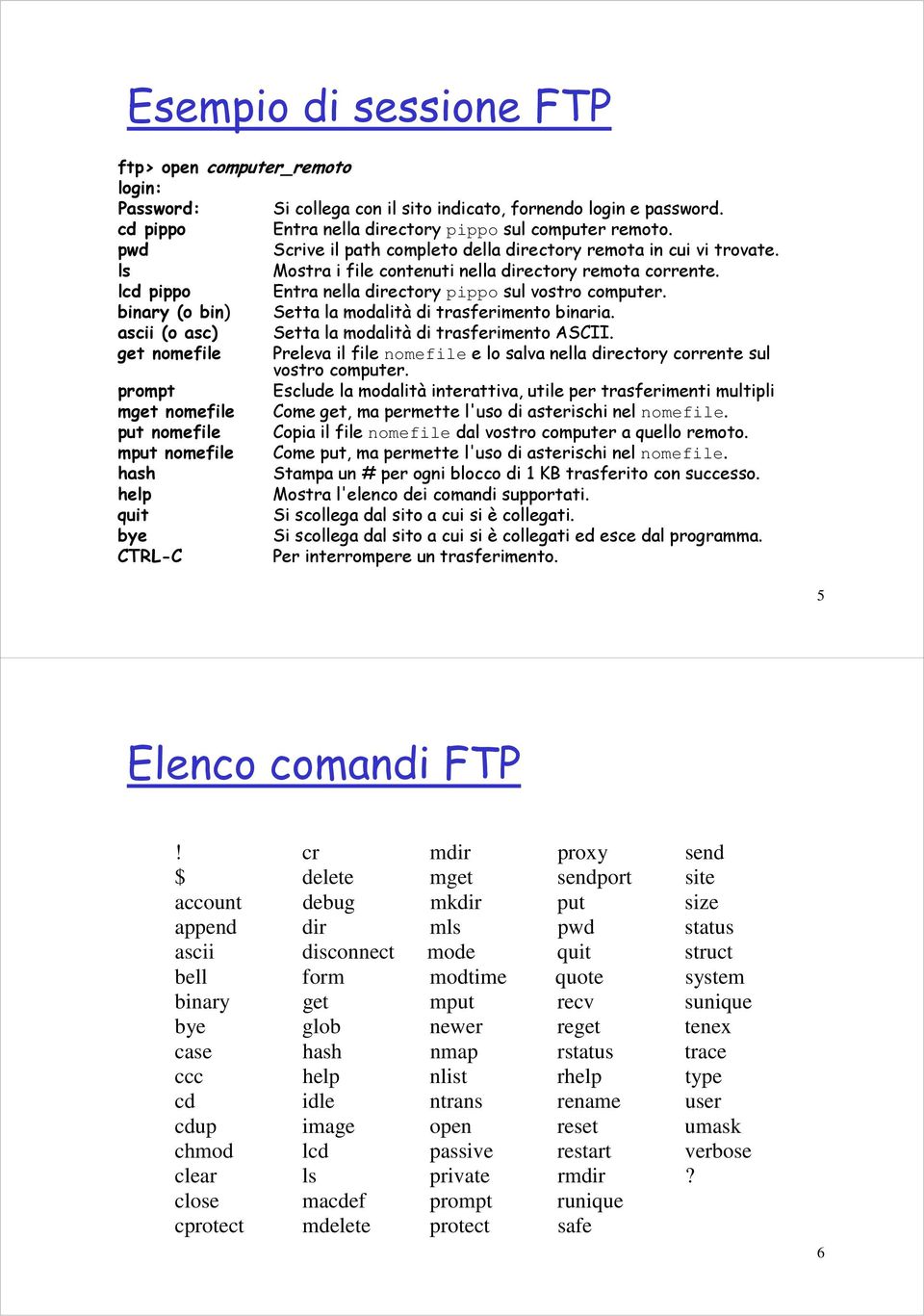 binary (o bin) Setta la modalità di trasferimento binaria. ascii (o asc) Setta la modalità di trasferimento ASCII.