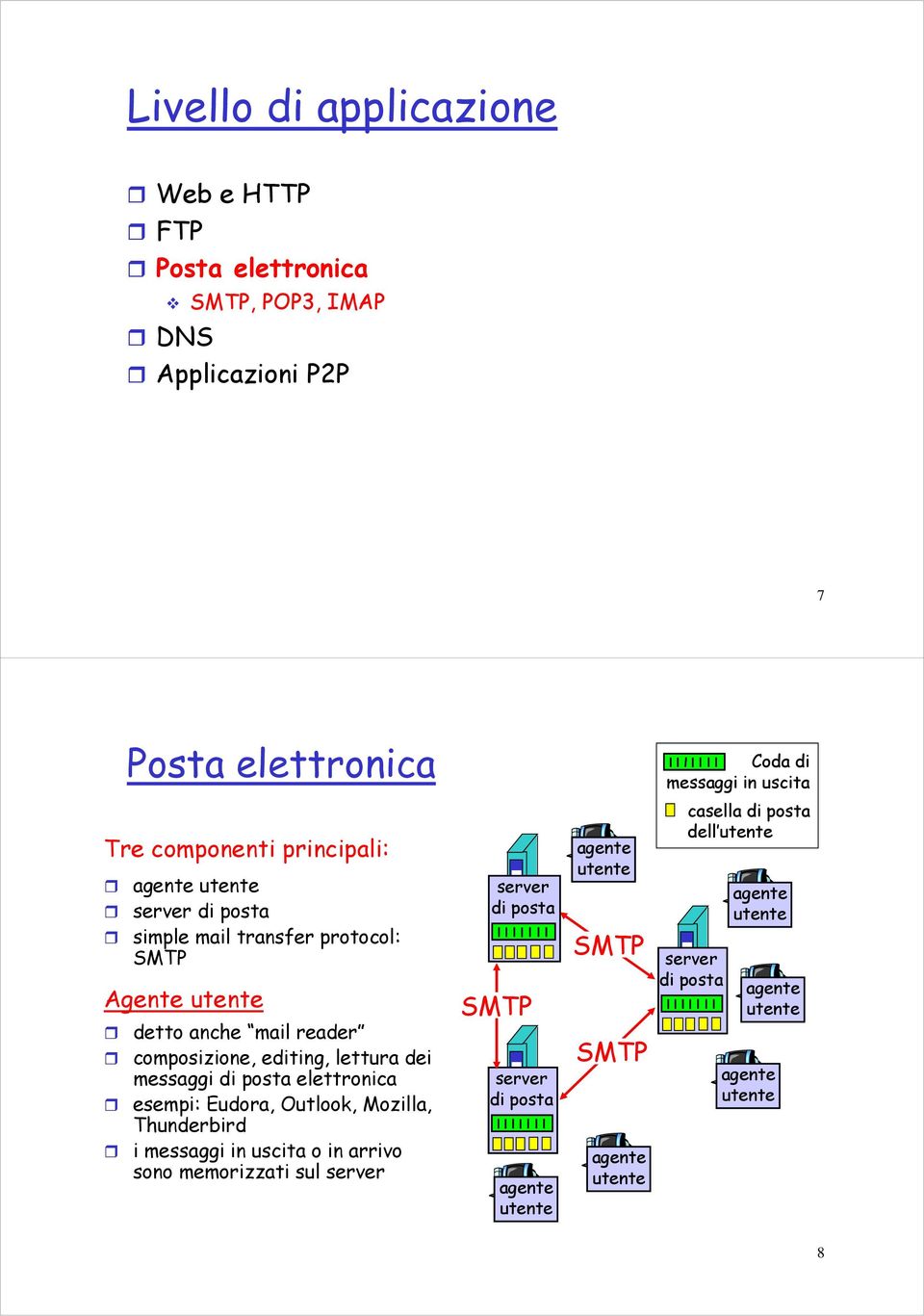 Agente detto anche mail reader composizione, editing, lettura dei messaggi elettronica esempi: