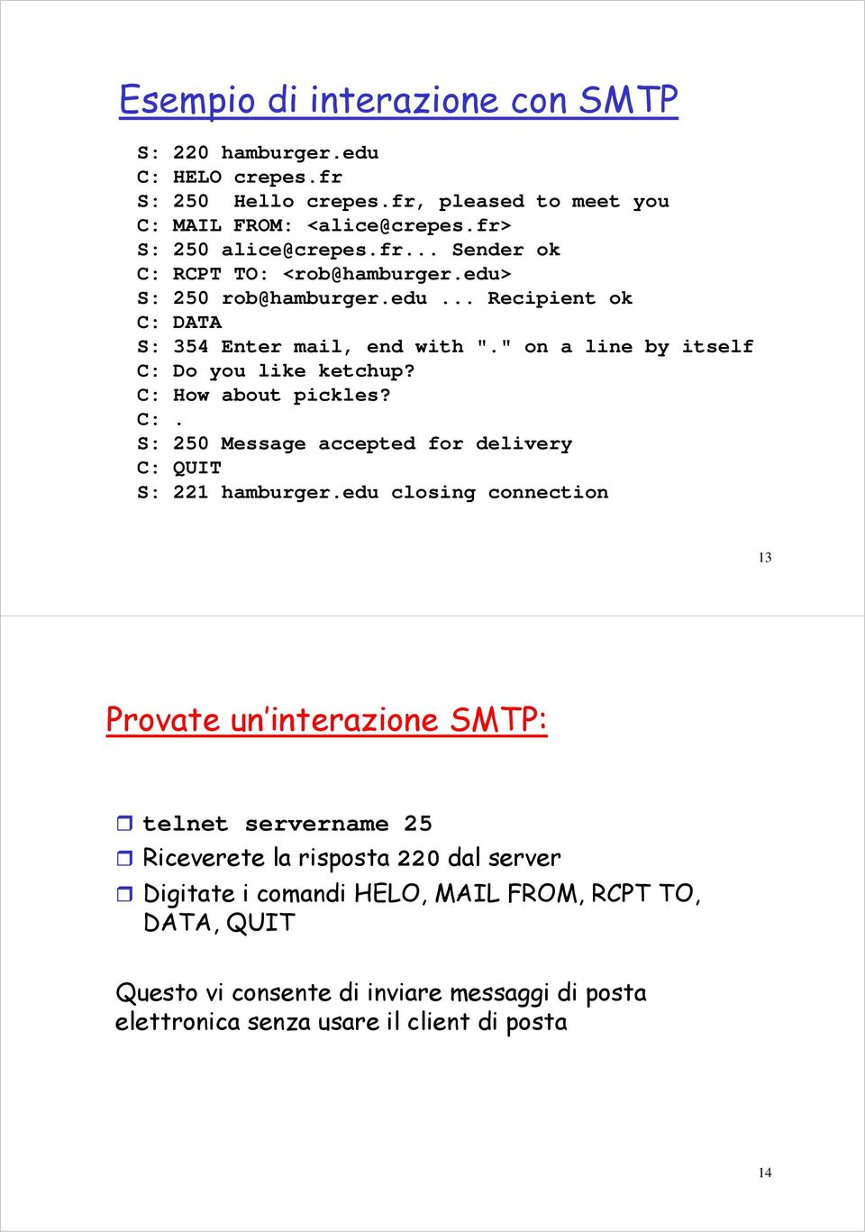 " on a line by itself C: Do you like ketchup? C: How about pickles? C:. S: 250 Message accepted for delivery C: QUIT S: 221 hamburger.