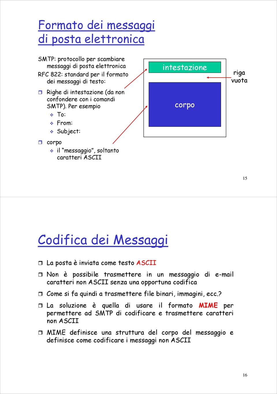 Per esempio To: From: Subject: corpo il messaggio, soltanto caratteri ASCII corpo 15 Codifica dei Messaggi La posta è inviata come testo ASCII Non è possibile trasmettere in un