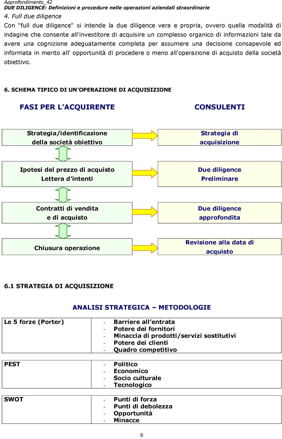 società obiettivo. 6.