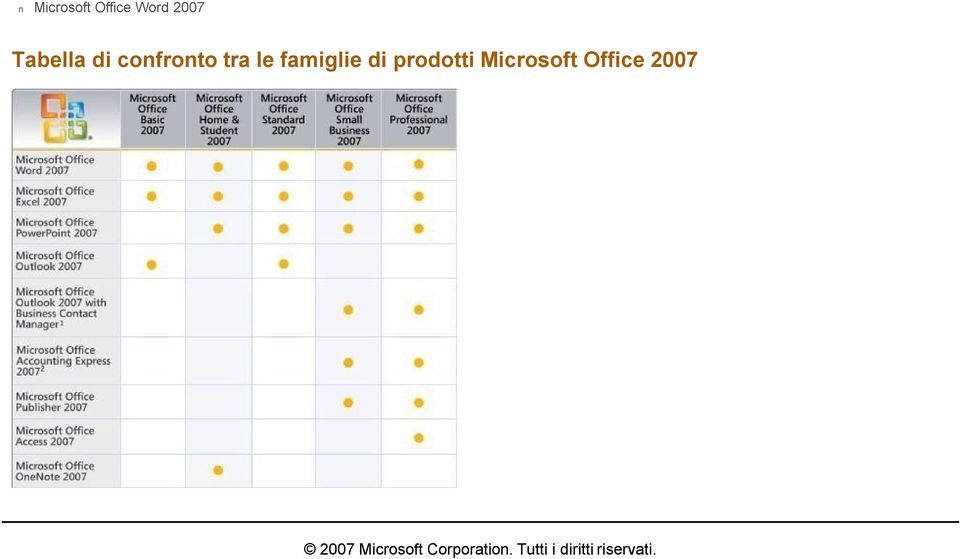 Office 2007 2007 Microsoft