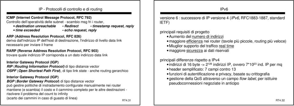 per inviare il frame RARP (Reverse Address Resolution Protocol, RFC 903) trovare quale indirizzo IP corrisponda a un dato indirizzo data link Interior Gateway Protocol (IGP) RIP (Routing Information