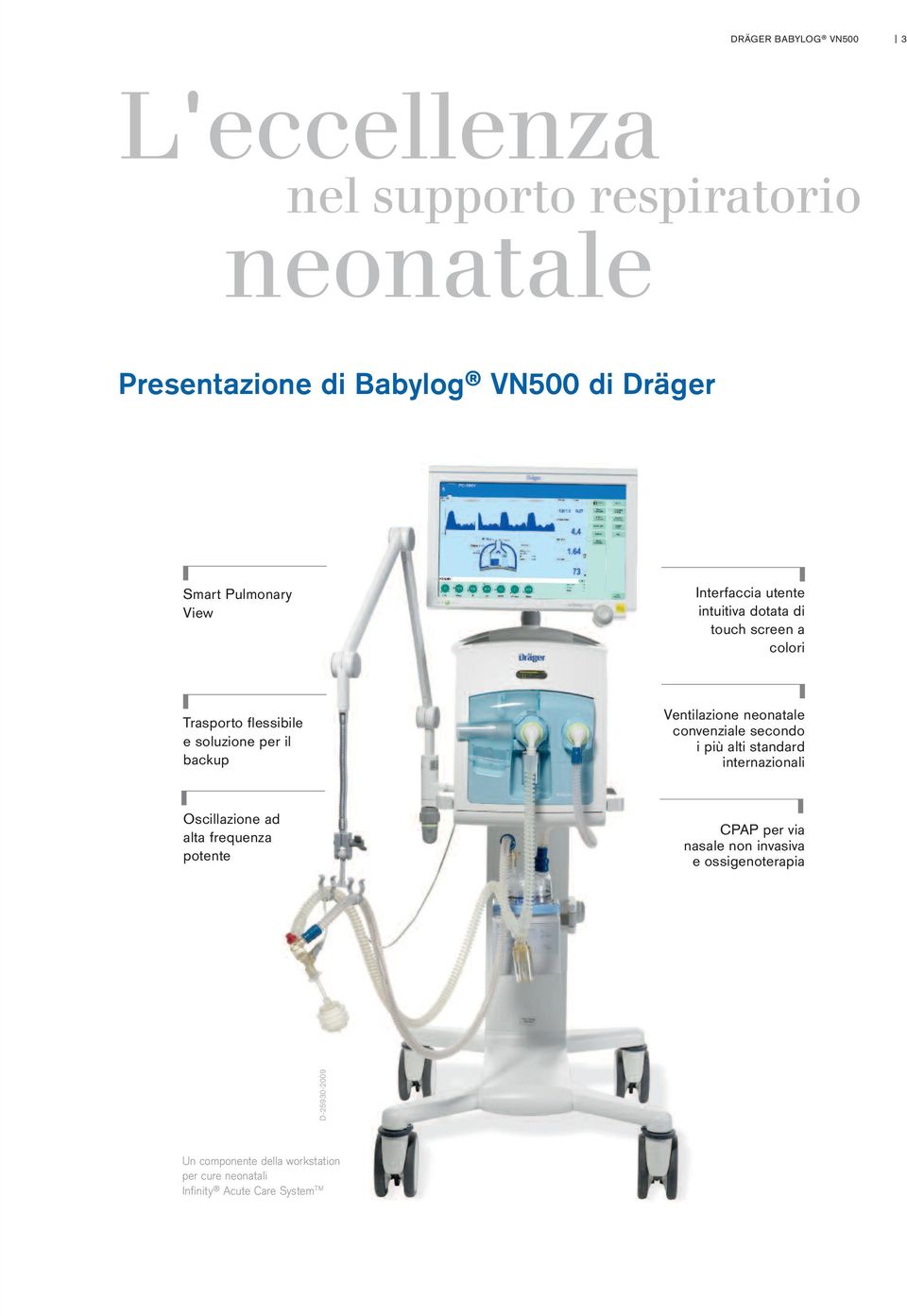 Ventilazione neonatale convenziale secondo i più alti standard internazionali Oscillazione ad alta frequenza potente CPAP per