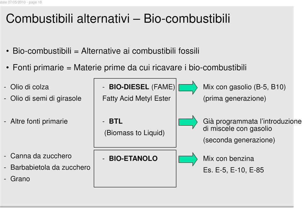 Mix con gasolio (B-5, B10) (prima generazione) - Altre fonti primarie - BTL (Biomass to Liquid) Già programmata l introduzione di miscele