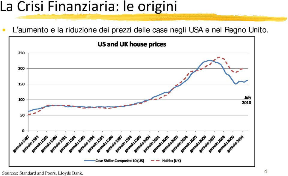 nel Regno Unito.