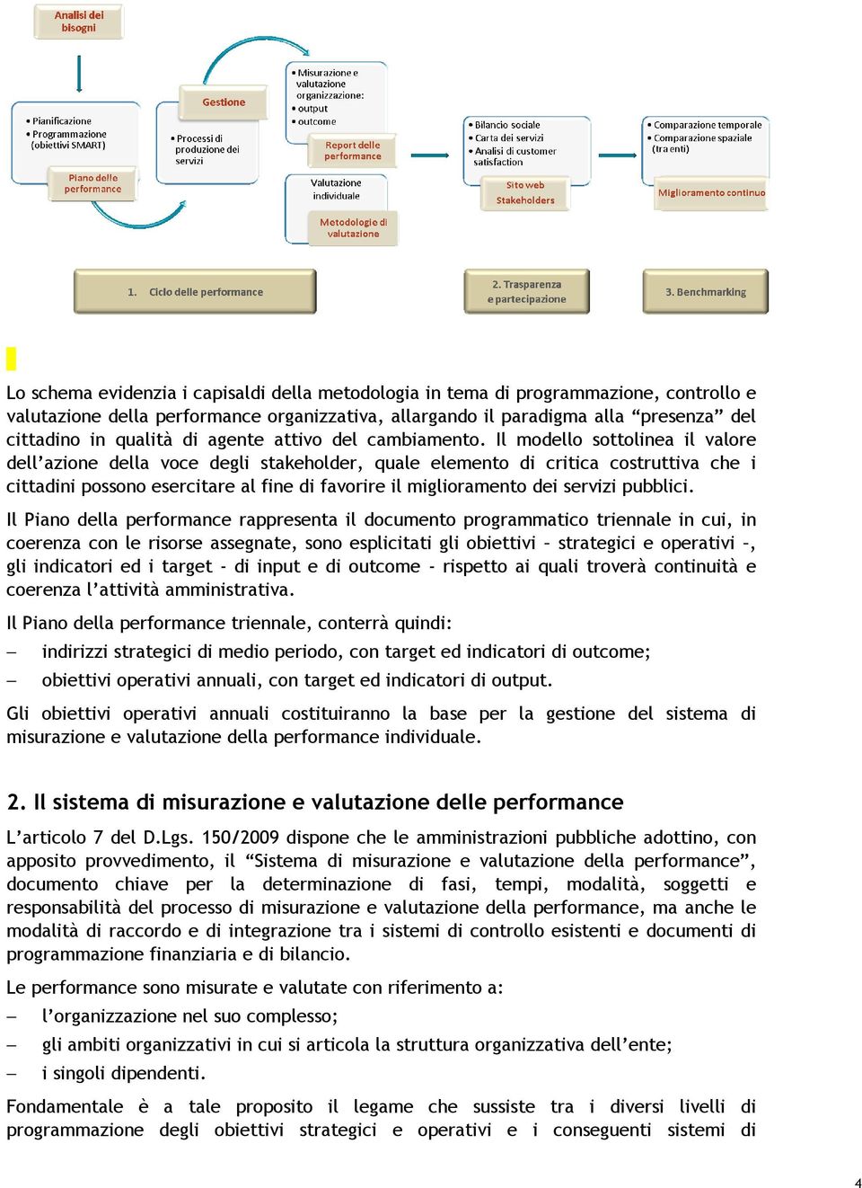 Il modello sottolinea il valore dell azione della voce degli stakeholder, quale elemento di critica costruttiva che i cittadini possono esercitare al fine di favorire il miglioramento dei servizi