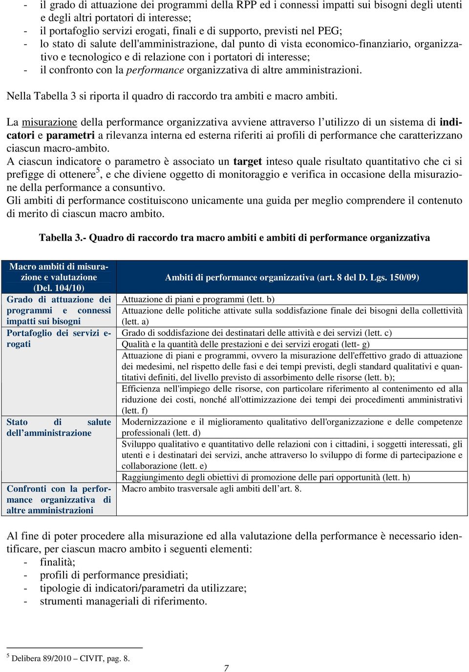 performance organizzativa di altre amministrazioni. Nella Tabella 3 si riporta il quadro di raccordo tra ambiti e macro ambiti.