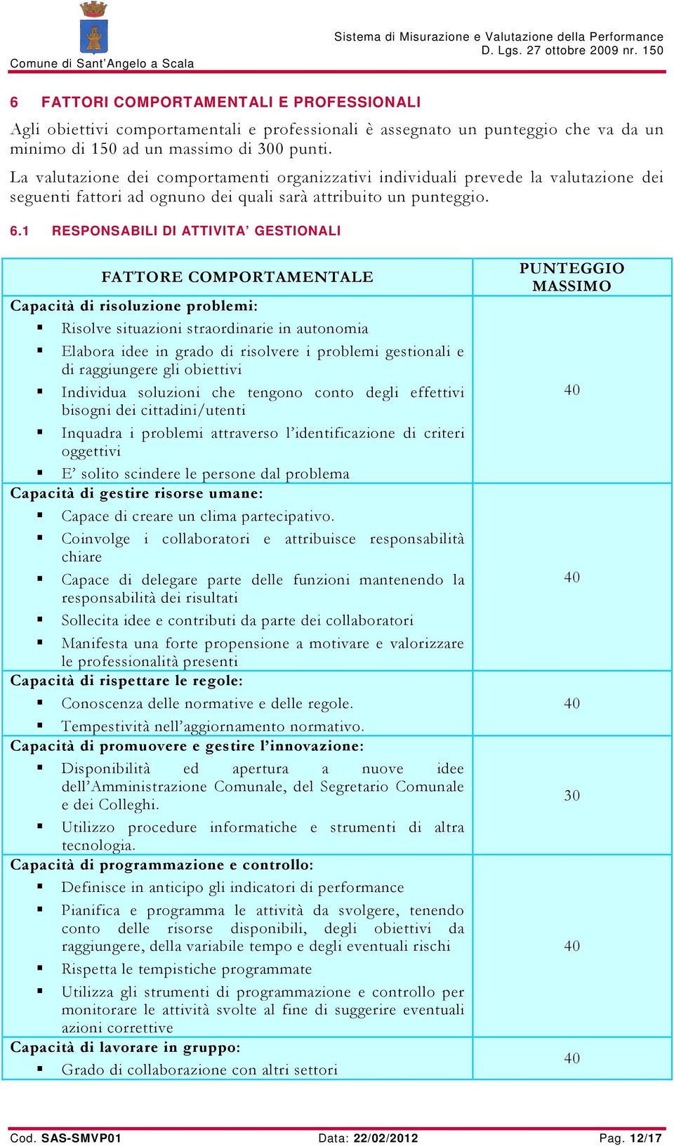 1 RESPONSABILI DI ATTIVITA GESTIONALI FATTORE COMPORTAMENTALE Capacità di risoluzione problemi: Risolve situazioni straordinarie in autonomia Elabora idee in grado di risolvere i problemi gestionali