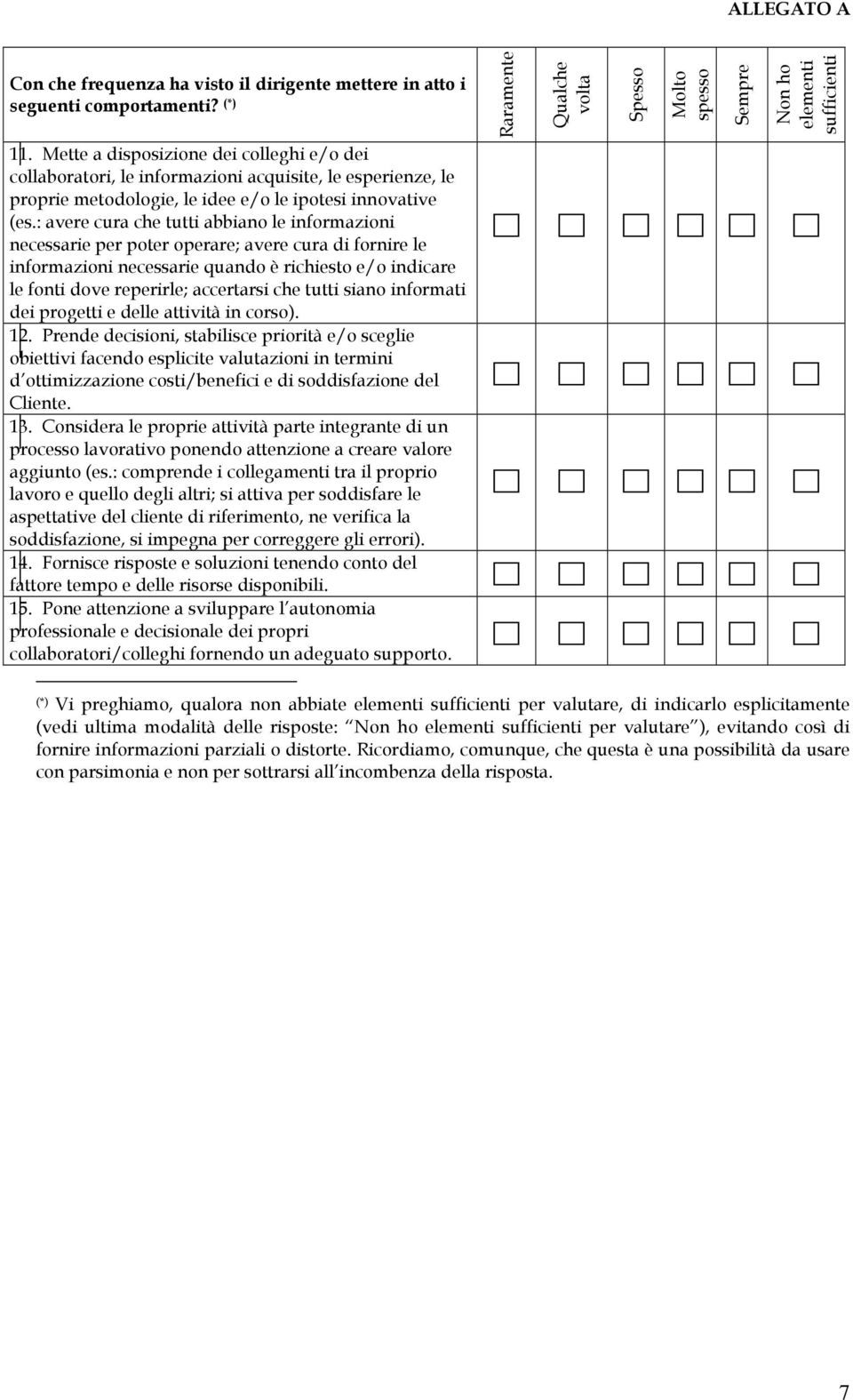 : avere cura che tutti abbiano le informazioni necessarie per poter operare; avere cura di fornire le informazioni necessarie quando è richiesto e/o indicare le fonti dove reperirle; accertarsi che