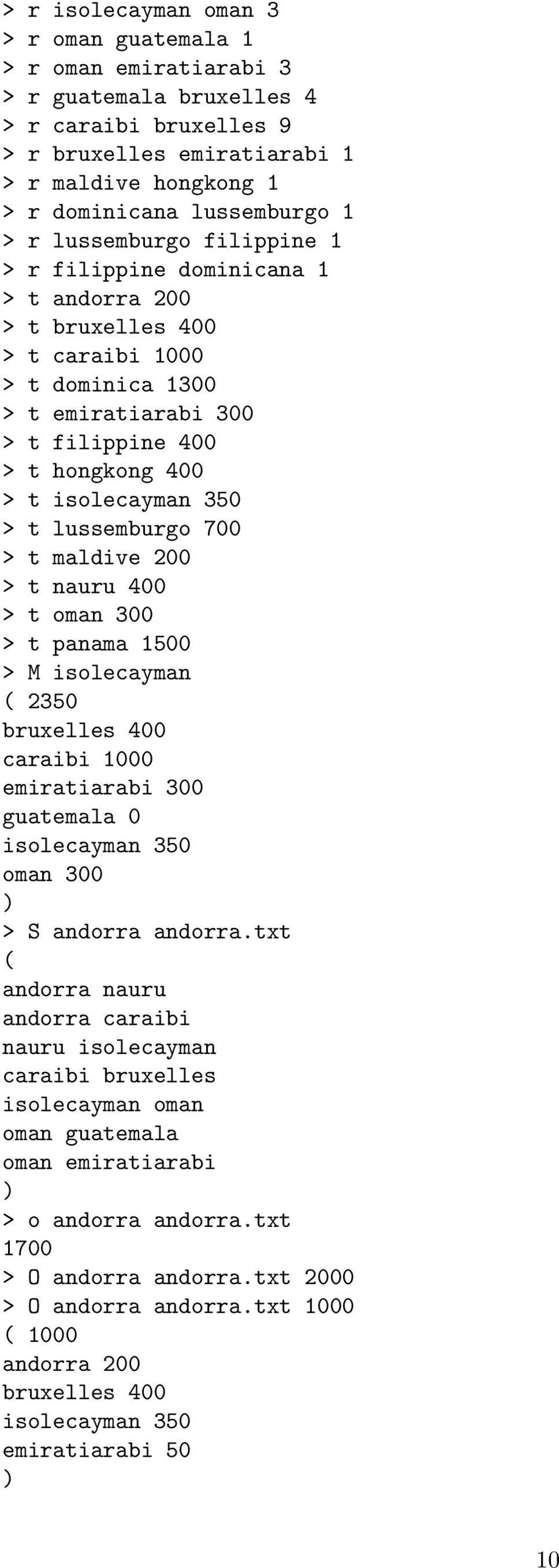 350 > t lussemburgo 700 > t maldive 200 > t nauru 400 > t oman 300 > t panama 1500 > M isolecayman 2350 bruxelles 400 caraibi 1000 emiratiarabi 300 guatemala 0 isolecayman 350 oman 300