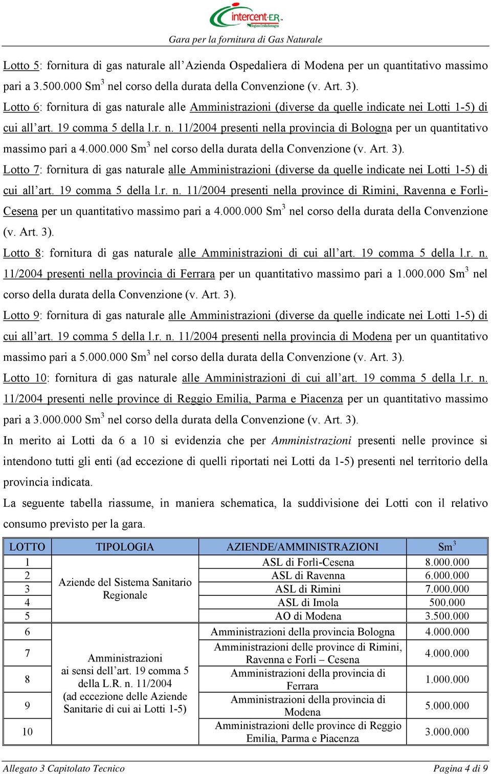 000.000 Sm 3 nel corso della durata della Convenzione (v. Art. 3). Lotto 7: fornitura di gas naturale alle Amministrazioni (diverse da quelle indicate nei Lotti 1-5) di cui all art.