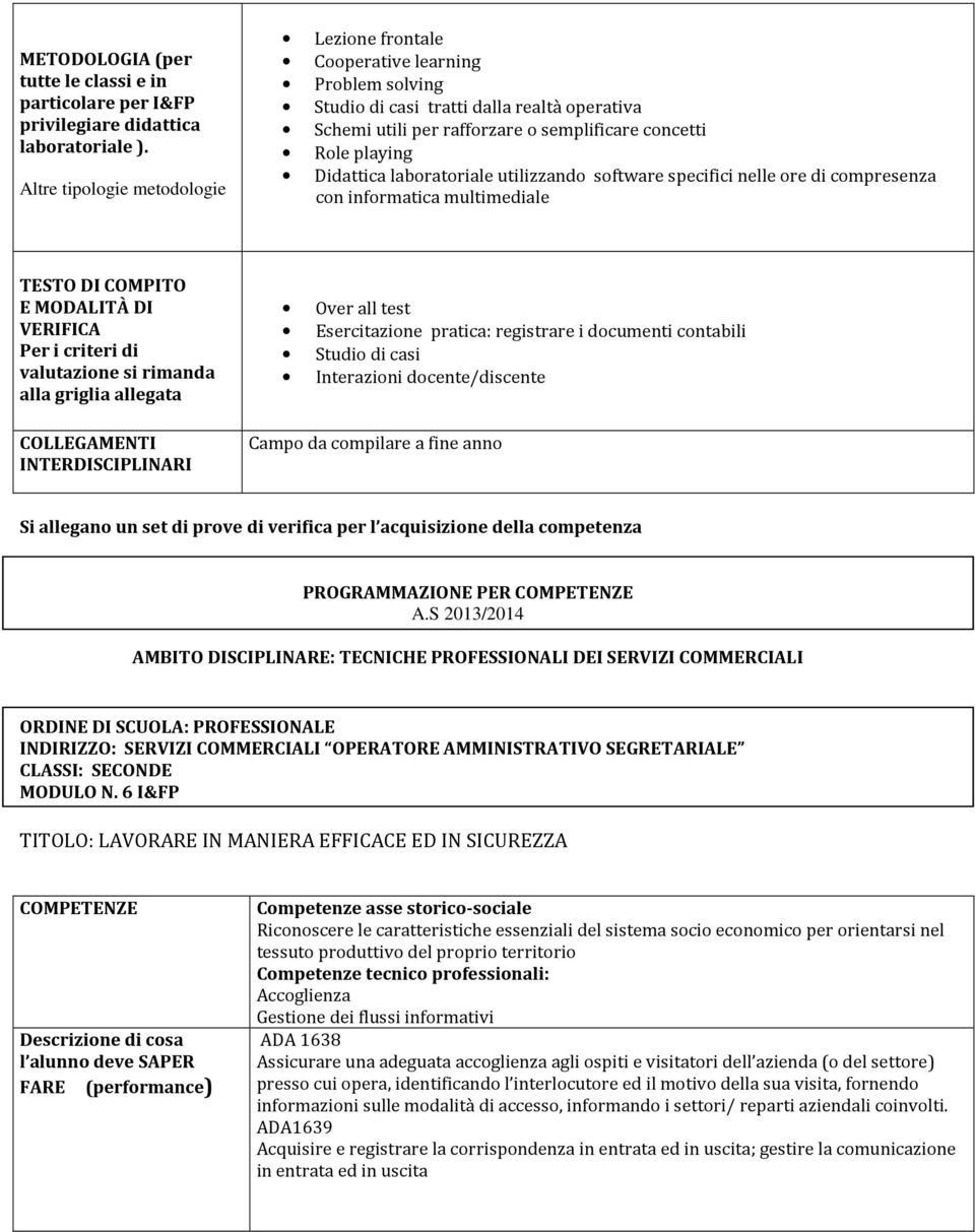 utilizzando software specifici nelle ore di compresenza con informatica multimediale TESTO DI COMPITO E MODALITÀ DI VERIFICA Per i criteri di valutazione si rimanda alla griglia allegata Over all