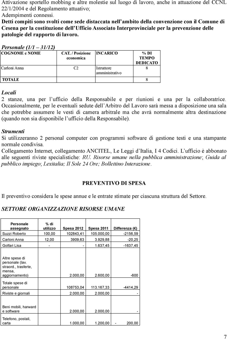 rapporto di lavoro. Personale (1/1 31/12) COGNOME e NOME CAT.