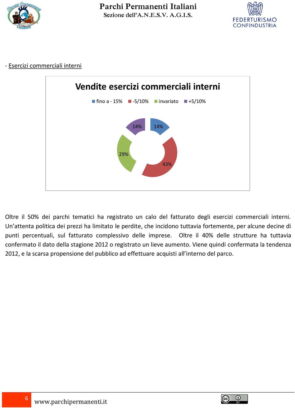 Un attenta politica dei prezzi ha limitato le perdite, che incidono tuttavia fortemente, per alcune decine di punti percentuali, sul fatturato complessivo