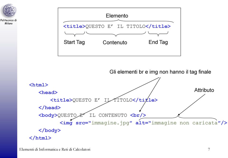 TITOLO</title> </head> <body>questo E IL CONTENUTO <br/> <img src= immagine.