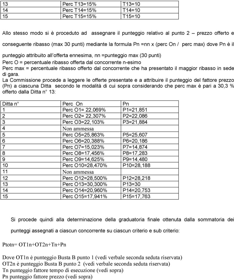 Perc max = percentuale ribasso offerto dal concorrente che ha presentato il maggior ribasso in sede di gara.