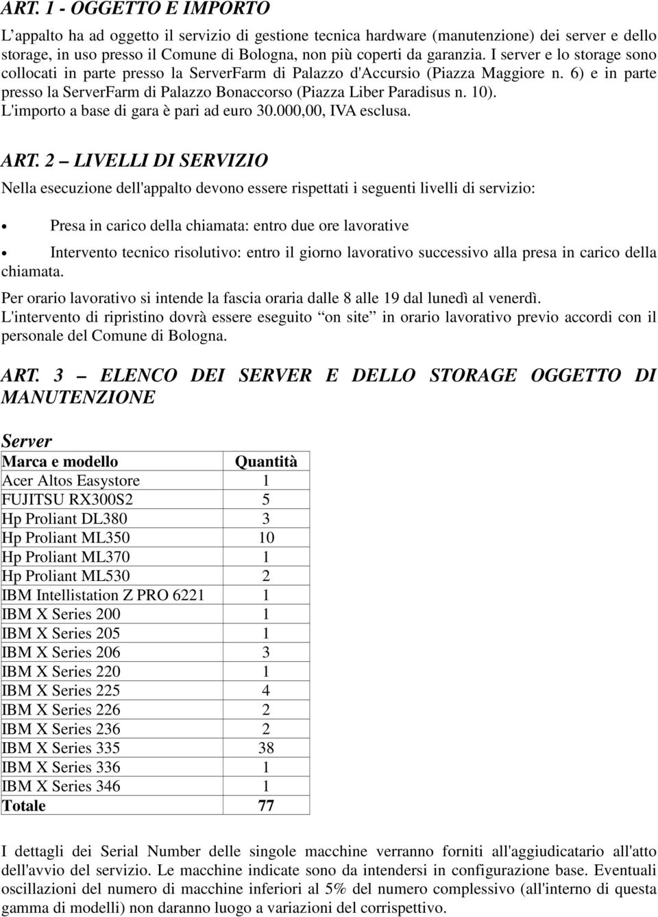 L'importo a base di gara è pari ad euro 30.000,00, IVA esclusa. ART.