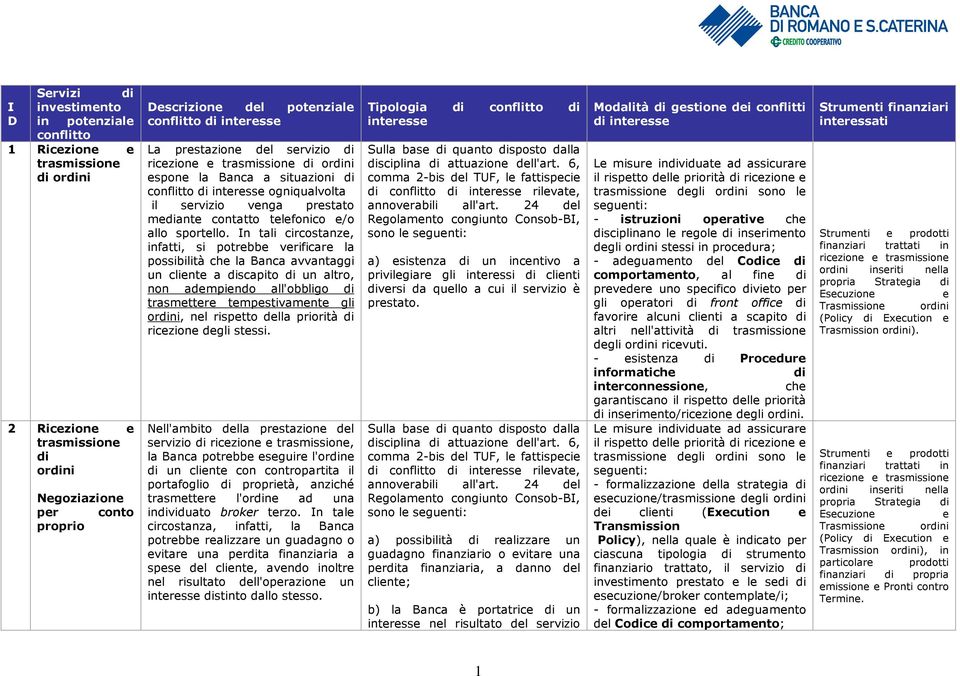 In tali circostanze, infatti, si potrebbe verificare la possibilità che la Banca avvantaggi un cliente a discapito di un altro, non adempiendo all'obbligo di trasmettere tempestivamente gli ordini,