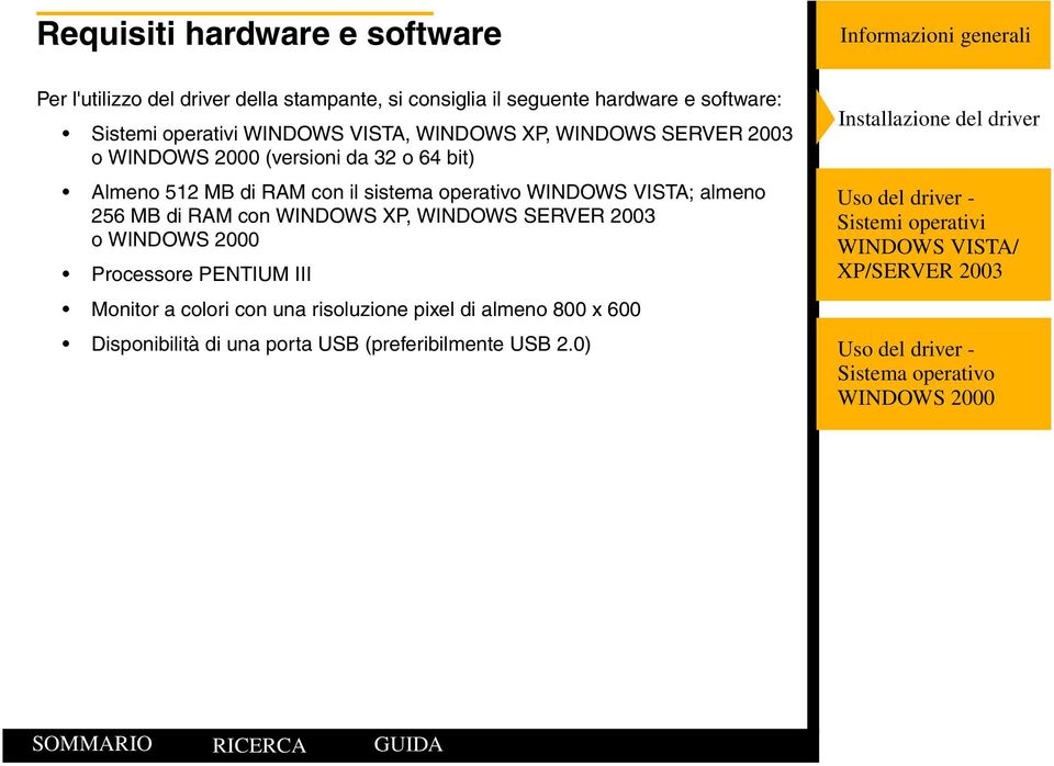 sistema operativo WINDOWS VISTA; almeno 256 MB di RAM con WINDOWS XP, WINDOWS SERVER 2003 o Processore PENTIUM