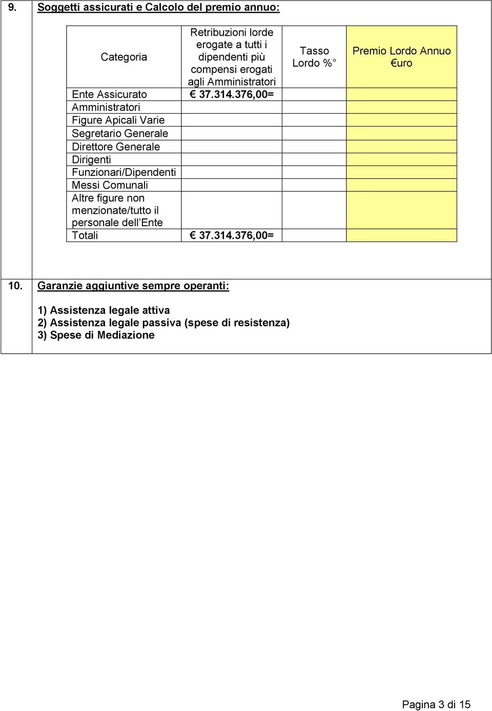 376,00= Amministratori Figure Apicali Varie Segretario Generale Direttore Generale Dirigenti Funzionari/Dipendenti Messi Comunali Altre figure