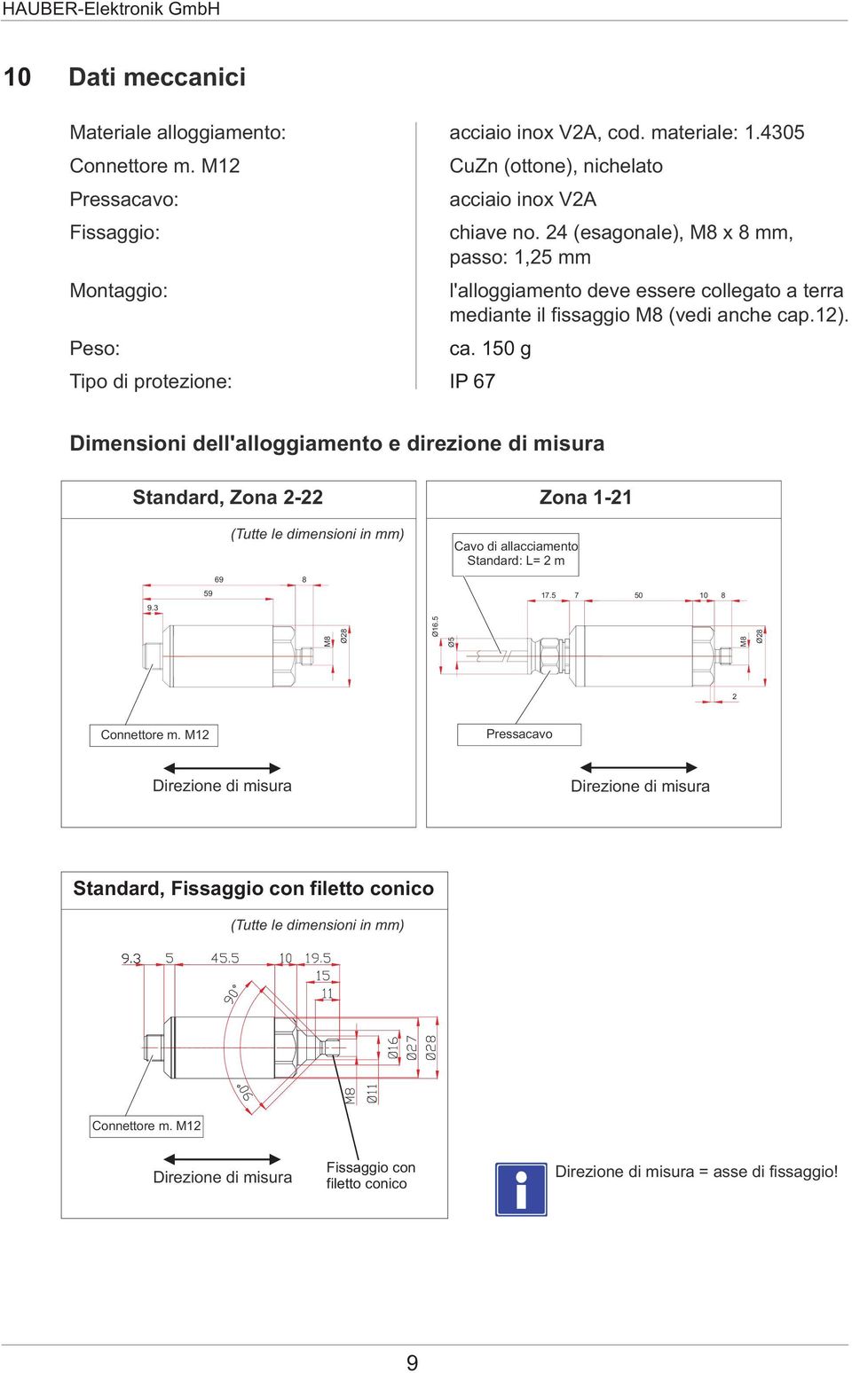 24 (esagonale), M8 x 8 mm, passo: 1,25 mm l'alloggiamento deve essere collegato a terra mediante il fissaggio M8 (vedi anche cap