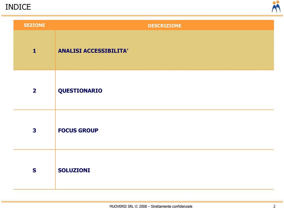 QUESTIONARIO 3 FOCUS GROUP S