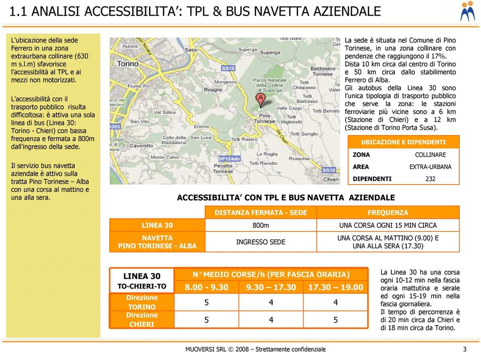 Il servizio bus navetta aziendale è attivo sulla tratta Pino Torinese Alba con una corsa al mattino e una alla sera.