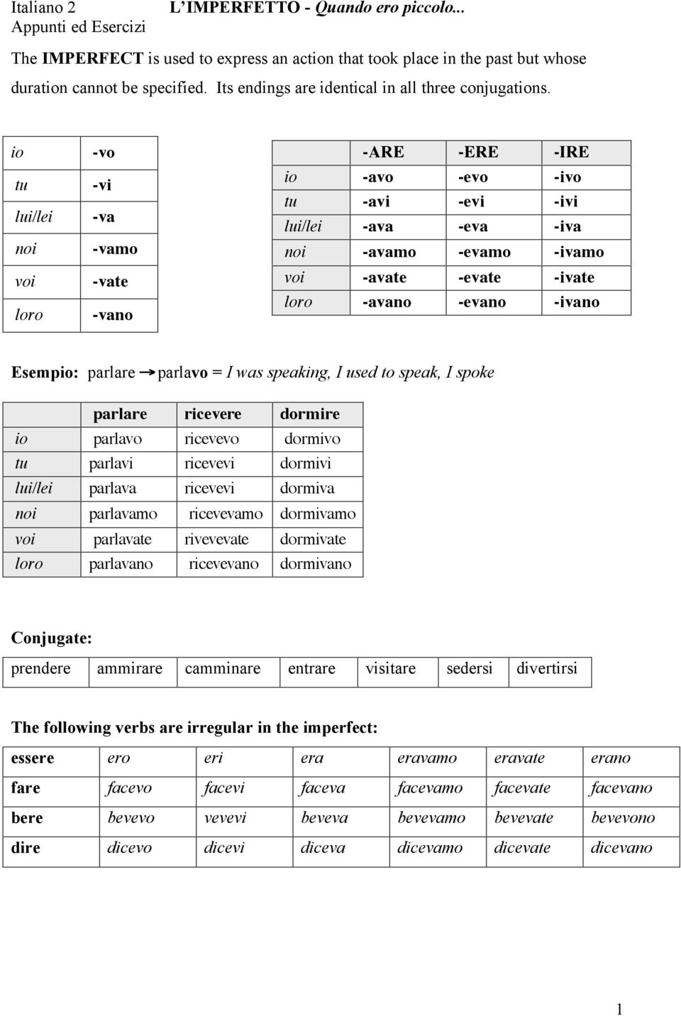 -ivano Esempio: parlare parlavo = I was speaking, I used to speak, I spoke parlare ricevere dormire io parlavo ricevevo dormivo tu parlavi ricevevi dormivi lui/lei parlava ricevevi dormiva noi