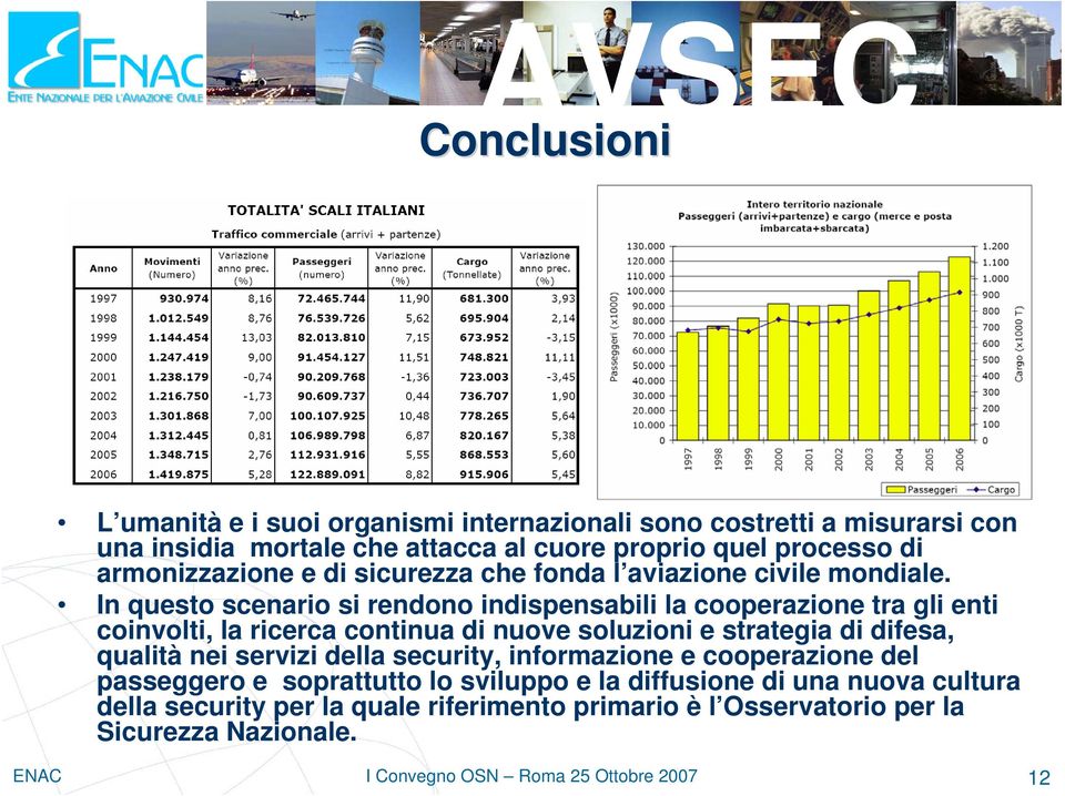 In questo scenario si rendono indispensabili la cooperazione tra gli enti coinvolti, la ricerca continua di nuove soluzioni e strategia di difesa, qualità nei