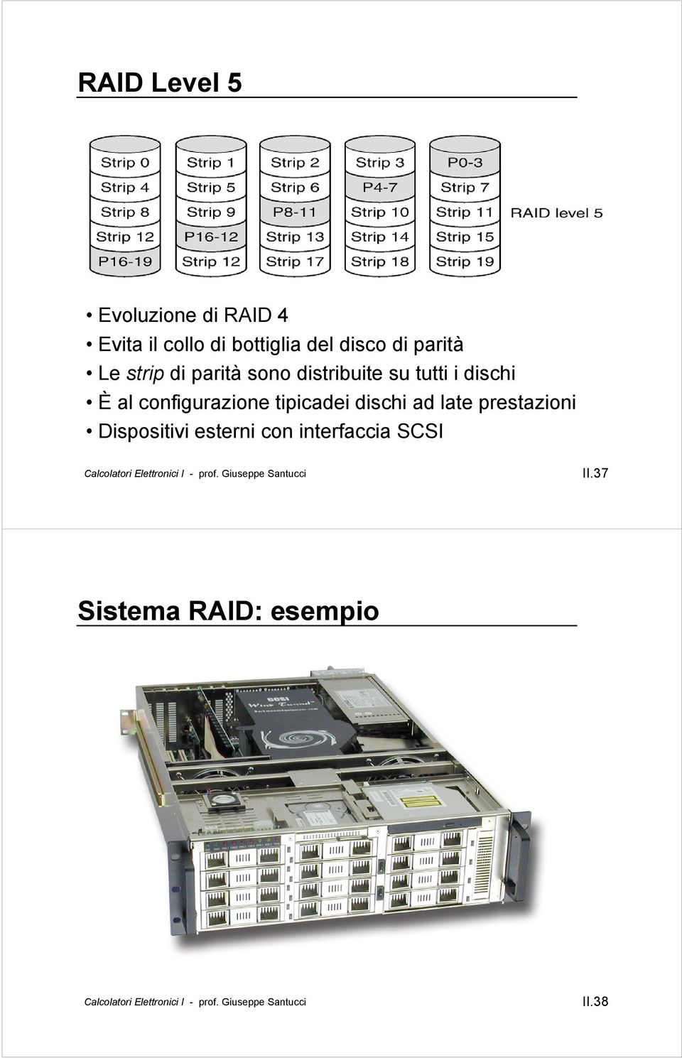 dischi È al configurazione tipicadei dischi ad late prestazioni