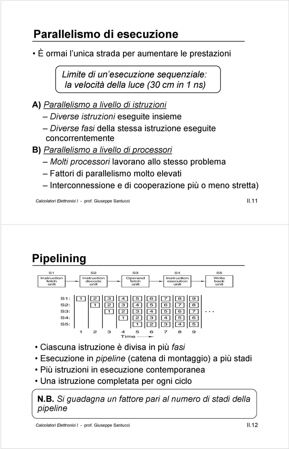 stesso problema Fattori di parallelismo molto elevati Interconnessione e di cooperazione più o meno stretta) II.