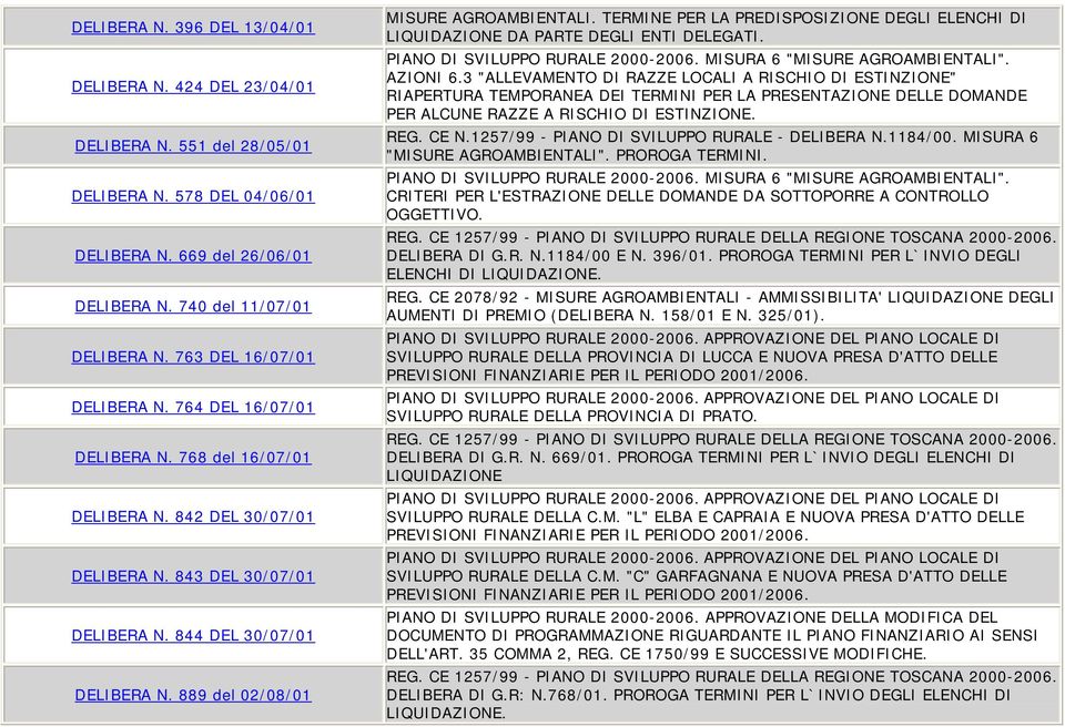 889 del 02/08/01 MISURE AGROAMBIENTALI. TERMINE PER LA PREDISPOSIZIONE DEGLI ELENCHI DI LIQUIDAZIONE DA PARTE DEGLI ENTI DELEGATI. PIANO DI SVILUPPO RURALE 2000-2006. MISURA 6 "MISURE AGROAMBIENTALI".