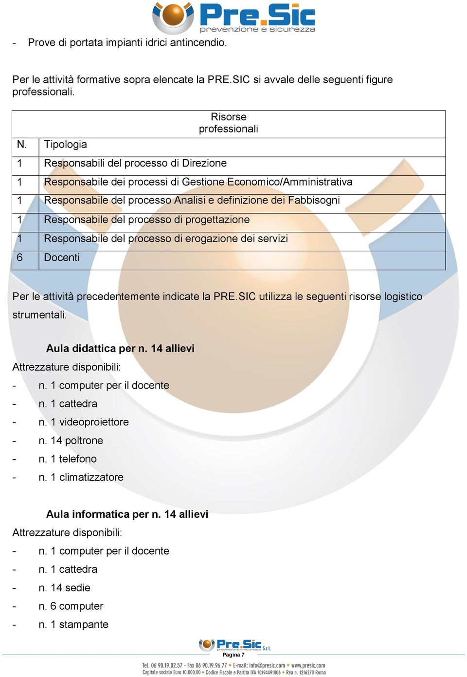 Fabbisogni 1 Responsabile del processo di progettazione 1 Responsabile del processo di erogazione dei servizi 6 Docenti Per le attività precedentemente indicate la PRE.