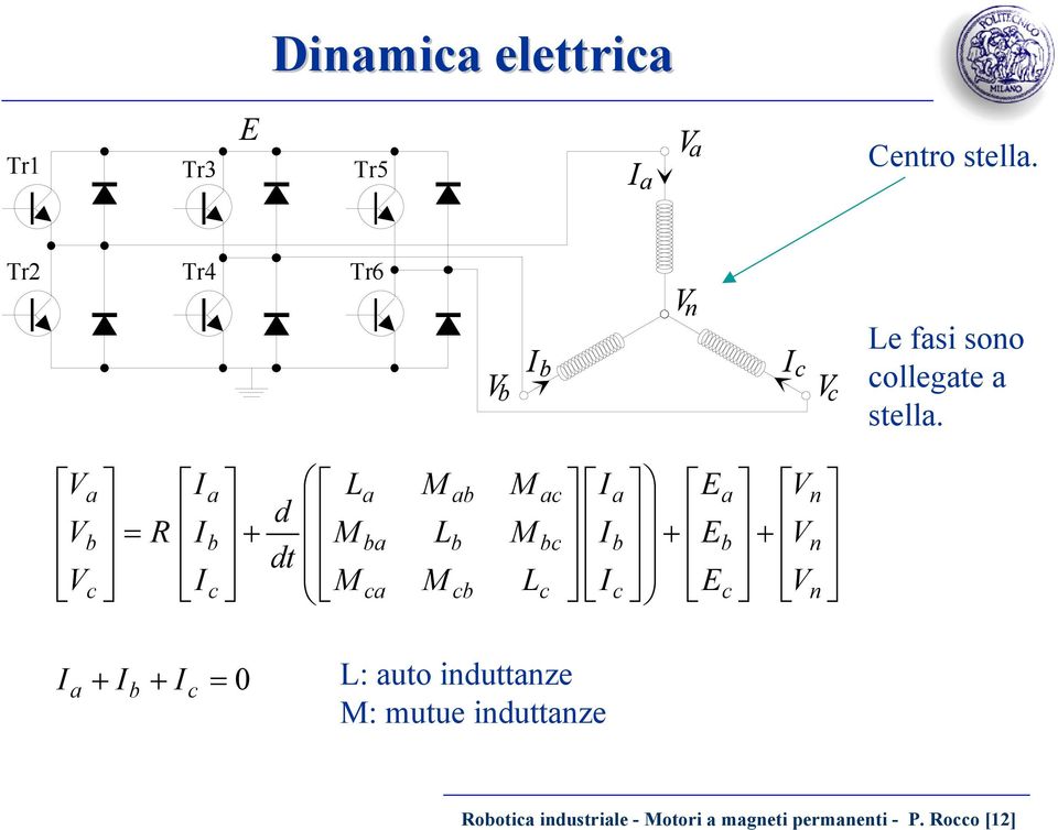 ollegte stell. n Tr1 Tr2 Tr4 Tr3 Tr5 Tr6 Centro stell.